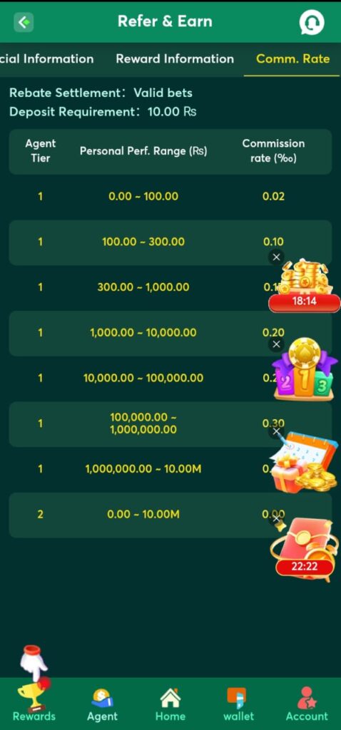 Crash7 Bet Game